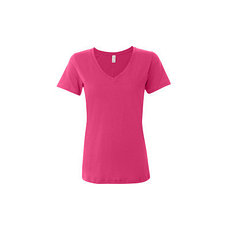 Изображение категории Одежда и обувь