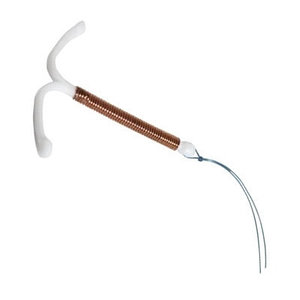 Спирали внутриматочные