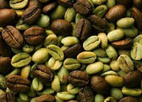 Cun te ajuta cafeaua verde sa scapi de grasimi?