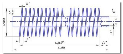 Спирально-навивные оребренные KLM-трубы - фото 1 - id-p170