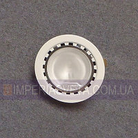 Мебельный светильник, подсветка IMPERIA галогенная со стеклом MMD-124650