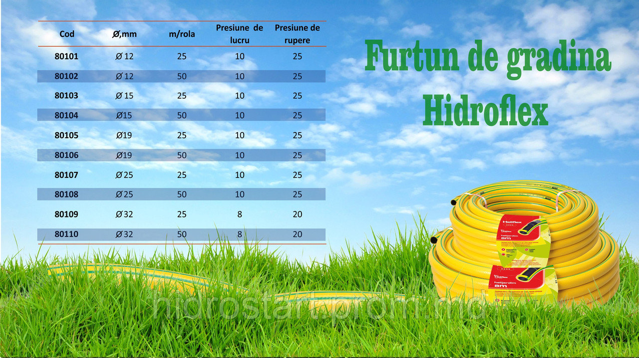 Furtun Hidroflex - фото 1 - id-p3629671