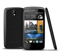 Бронированная защитная пленка для всего корпуса HTC Desire 500
