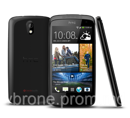 Бронированная защитная пленка для всего корпуса HTC Desire 500 - фото 1 - id-p3866498