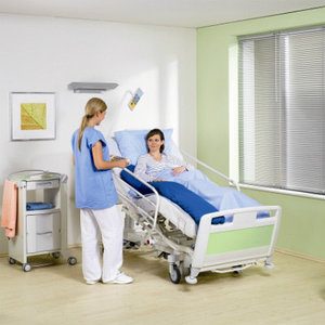 кровати медицинские для пациентов