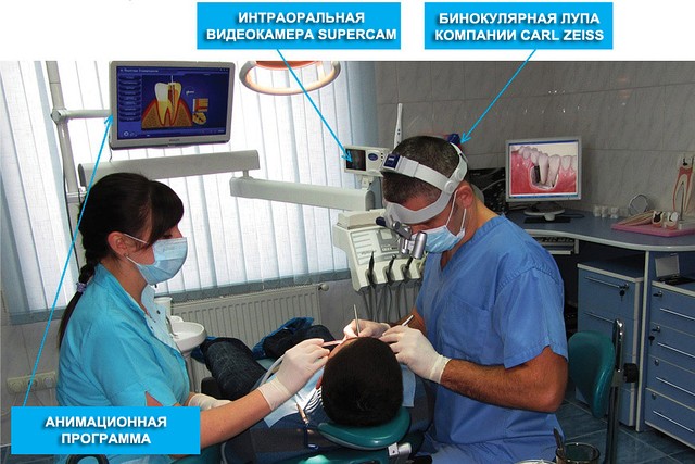 Стоматология в Кишиневе (Молдова) - "ClasicDent" - фото 1 - id-p597651