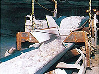 Acid and Alkali-resistant Conveyor Belt Кислотостойкиая и щелочестойкая конвейерная лента