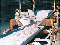Кислотостойкиая и щелочестойкая конвейерная лента Acid and Alkali-resistant Conveyor Belt