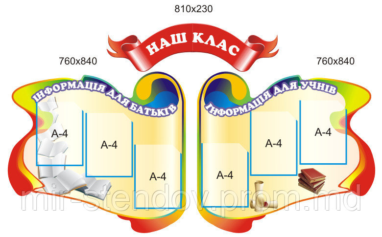 Классный уголок яркий 2, фото 1