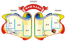 Классные уголки из нескольких стендов