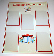 Стенд Тайны одарённости