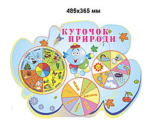 Календарь природы Облачко Капитошка