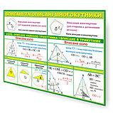 Вписані та описані многокутники. Стенди для кабінета математики, фото 2