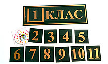 Табличка кабинетная Класс с кармашком и вставками
