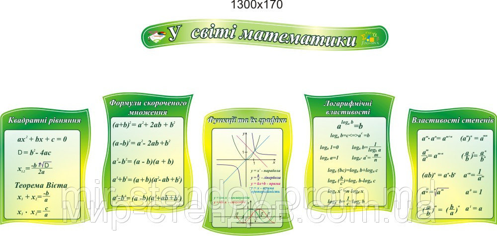 Комплект стендов "В мире математики", фото 1