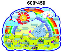 Подставка для поделок Родничок Бирюзовый