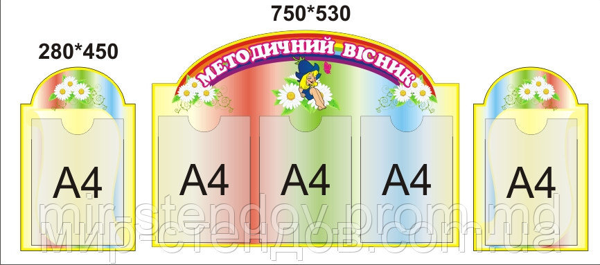 Стенд научно-методическая работа Дюймовочка, фото 1