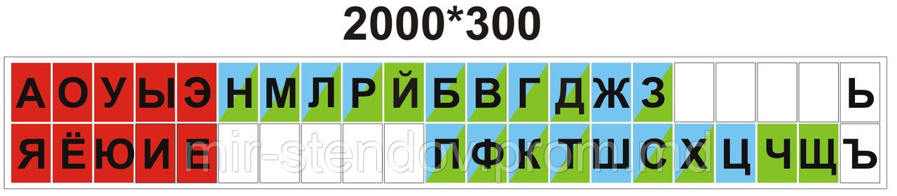 Лента звуков. Пособие для начальных классов, фото 1