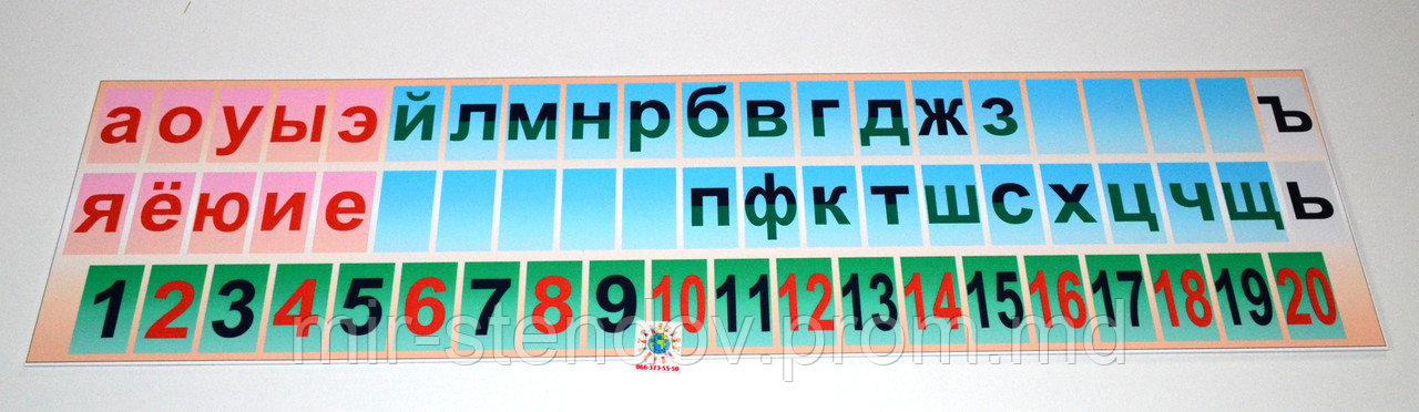 Линейка звуков и цифр, фото 1