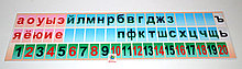 Линейка звуков и цифр