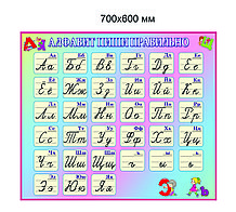 Алфавит, пиши правильно
