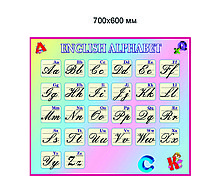 Английский алфавит