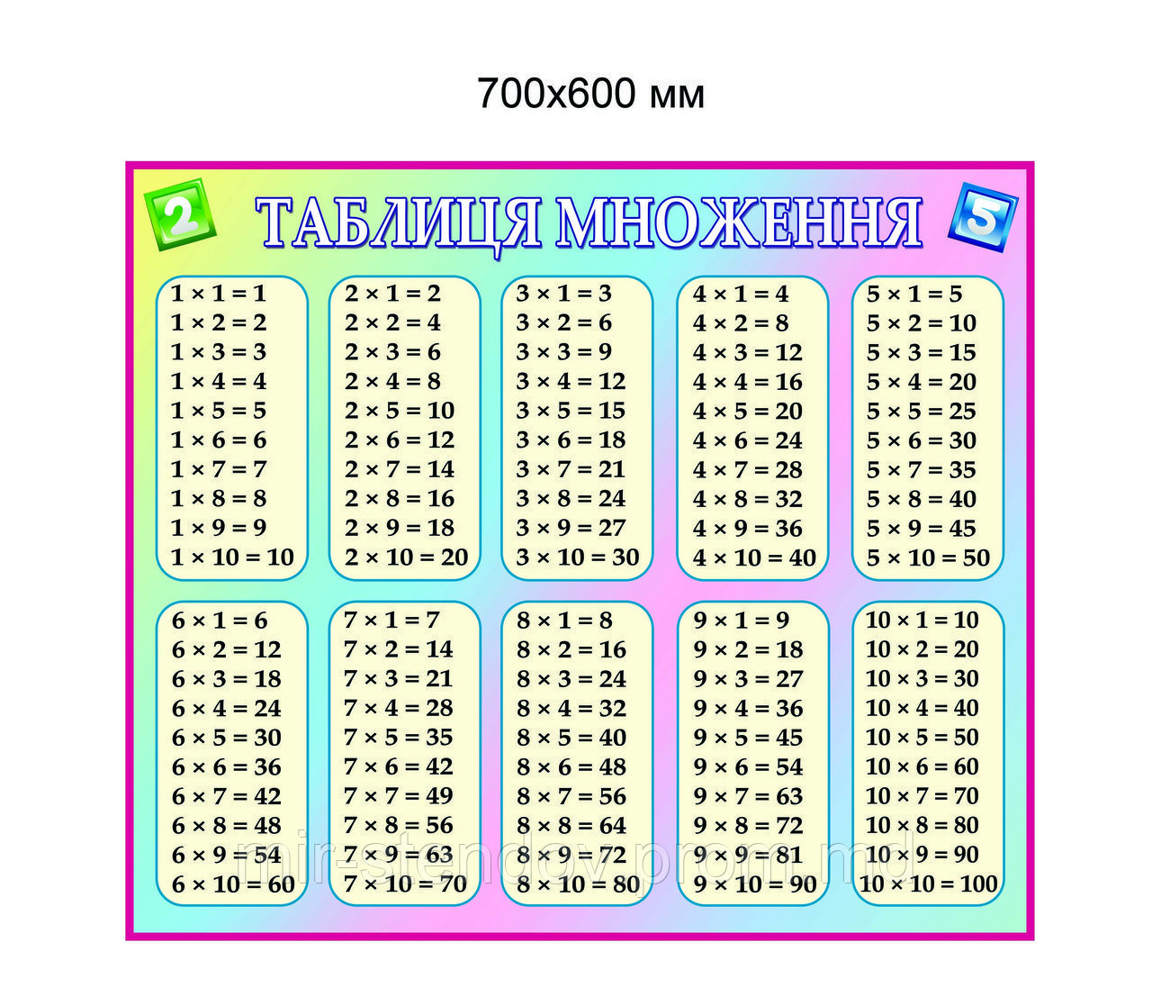 Таблица умножения, фото 1