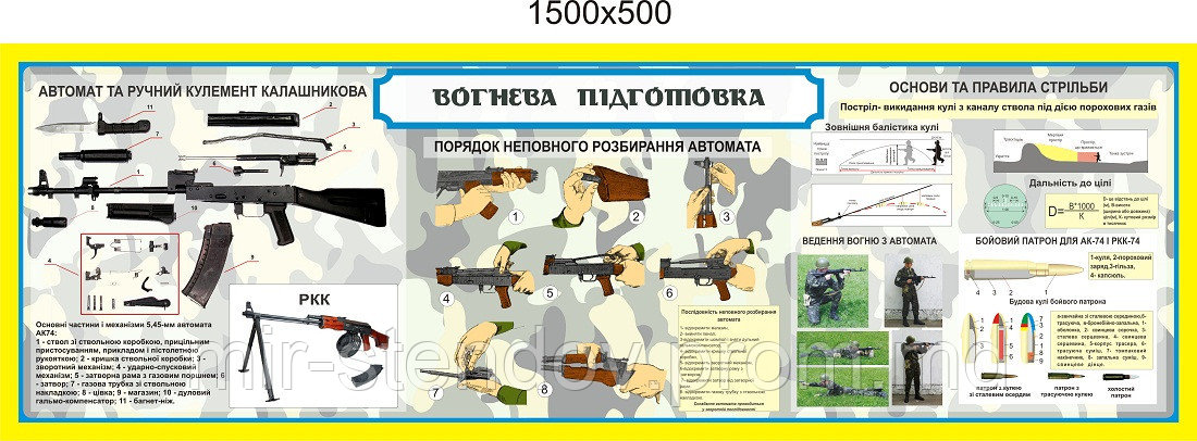 Стенд "Вогнева підготовка"., фото 1