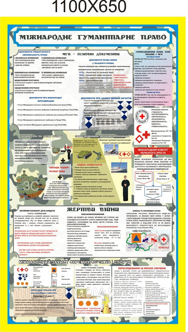 Стенд "Міжнародне гуманітарне право"., фото 1