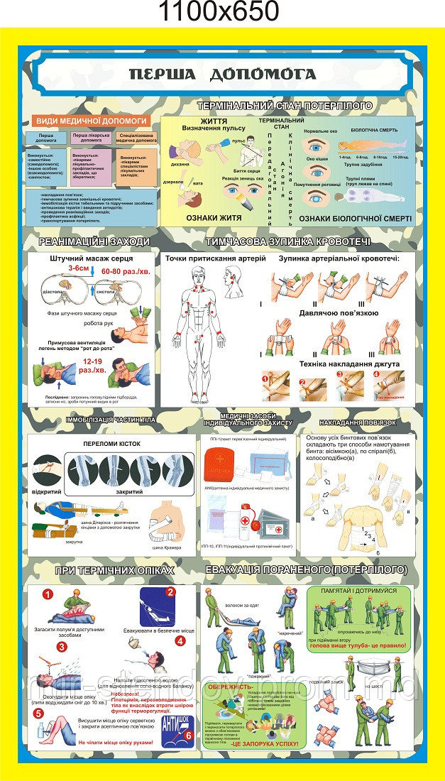 Стенд "Перша допомога"., фото 1