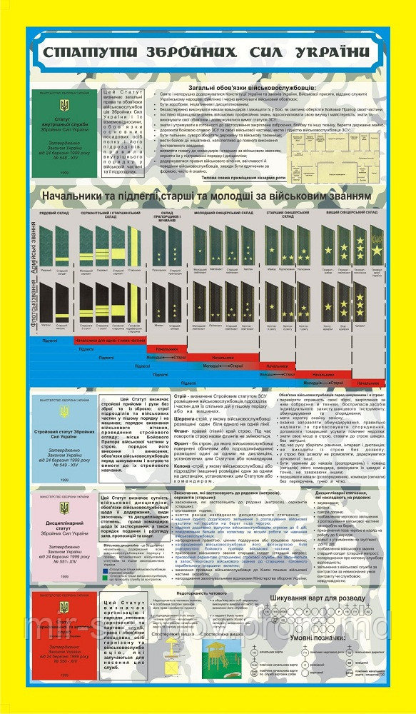Стенд "Статути збройних сил України"., фото 1