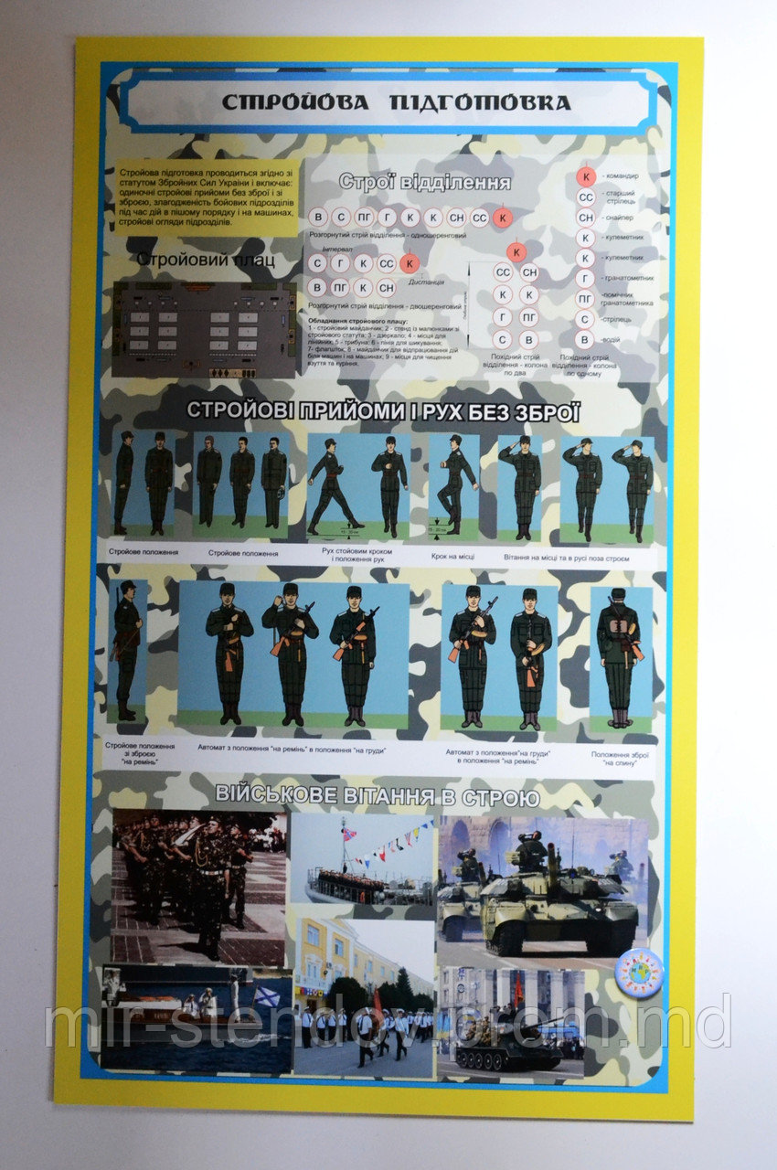 Стенд "Стройова" підготовка"., фото 1