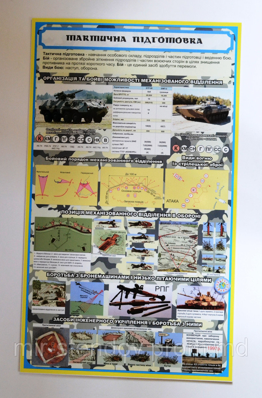 Стенд "Тактична підготовка"., фото 1