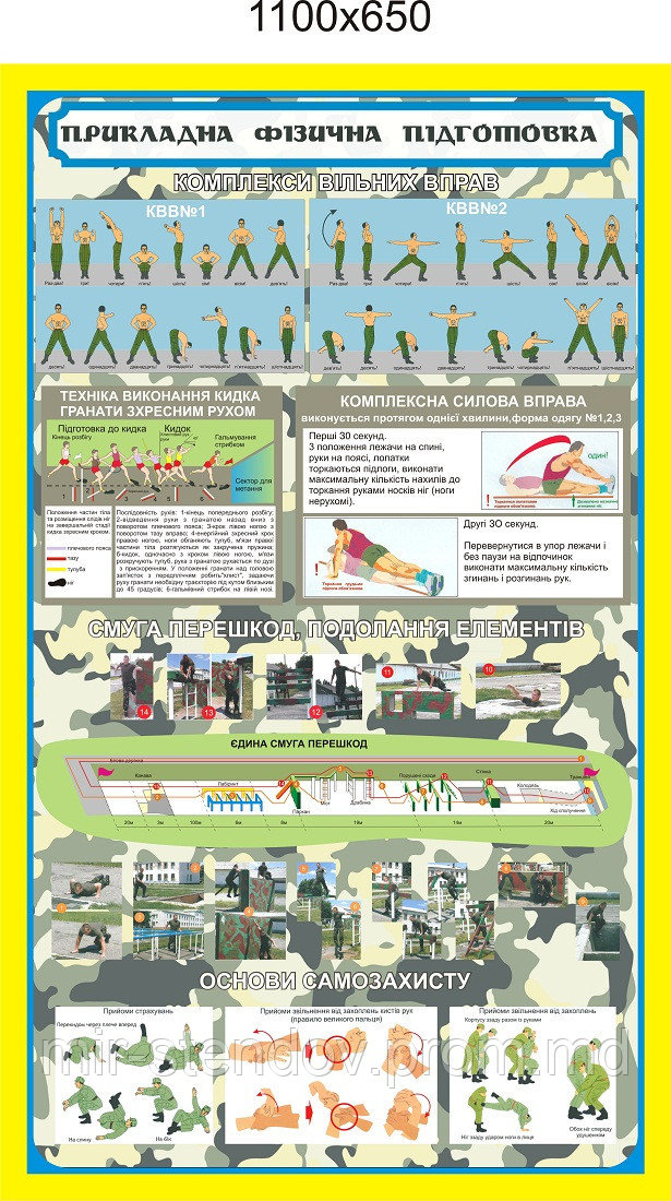 Стенд "Прикладна фізична підготовка"., фото 1