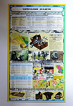 Стенд "Цивільний захист".