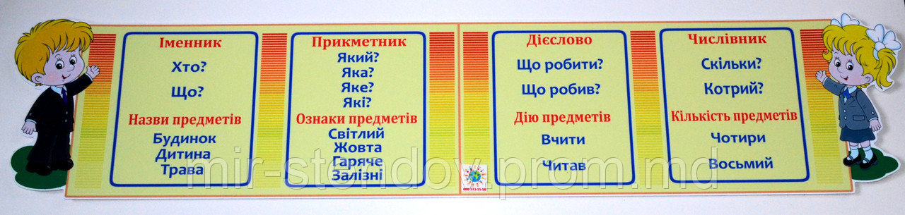 Стенд для младшей школы, фото 1