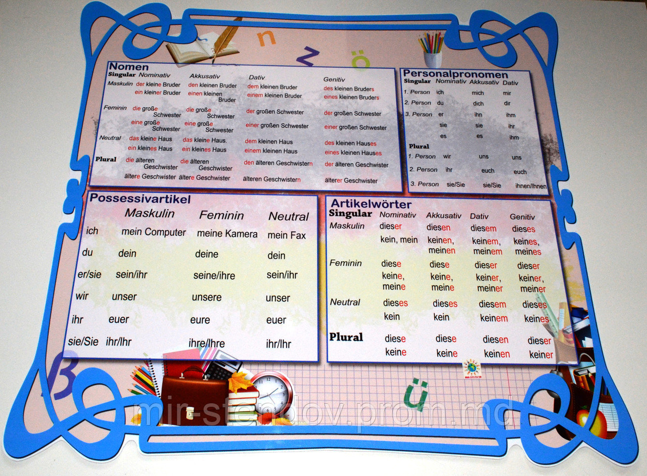 Стенд по грамматике немецкого языка 110х100 см, фото 1