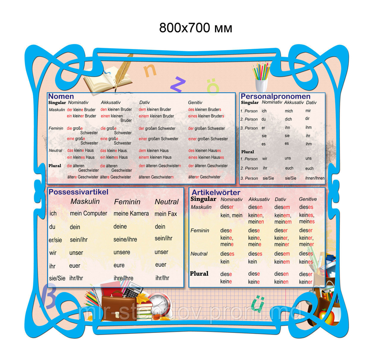 Стенд по грамматике немецкого языка 70х80 см, фото 1