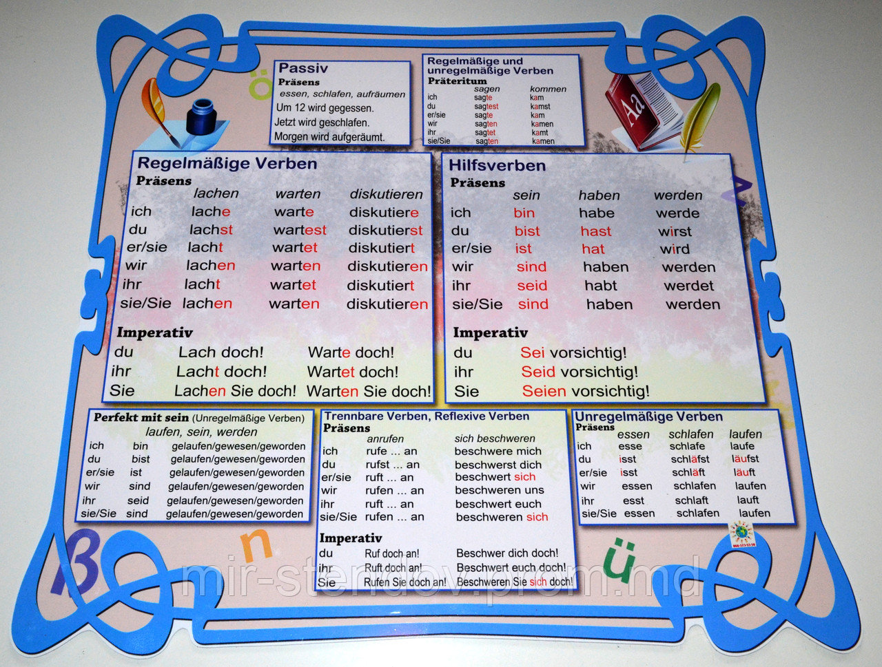 Стенд по грамматике немецкого языка Deutsche Grammatik 70х80 см, фото 1