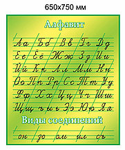 Алфавит и виды соединений, пластиковый стенд