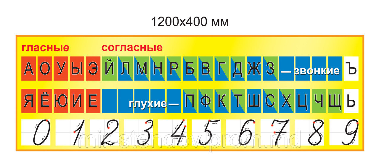 Лента звуков и цифр, фото 1
