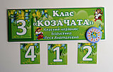 Табличка кабинетная для младших классов "Козачата" с кармашком и вставками, фото 2