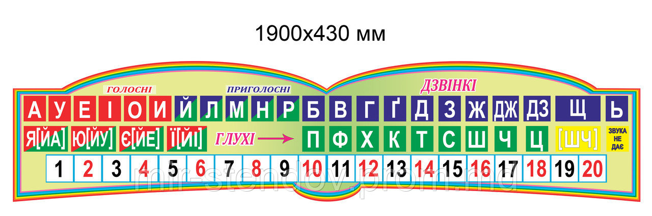 Линейка звуков и цифр украинская, фото 1