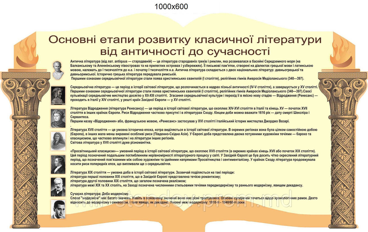 Этапы развития классической литературы. Стенд для кабинета украинской литературы - фото 1 - id-p4434985