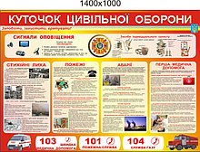 Куточок цивільної оборони