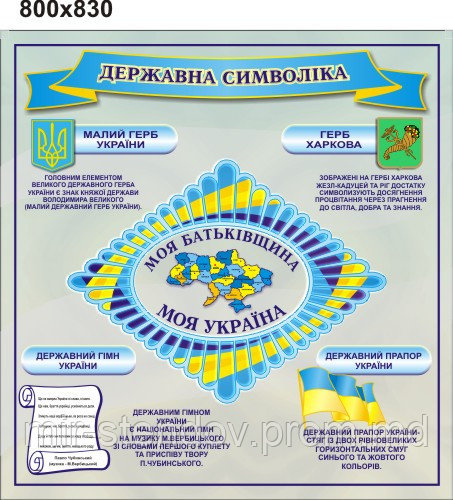 Стенд Государственная символика с гербом вашего города, фото 1