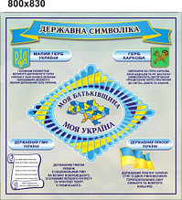 Стенд Государственная символика с гербом вашего города