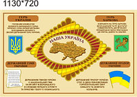 Стенд символика Украины с гербом вашего города