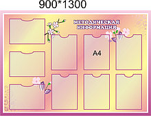 Стенд Методическая информация