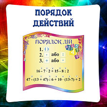 Порядок математических действий